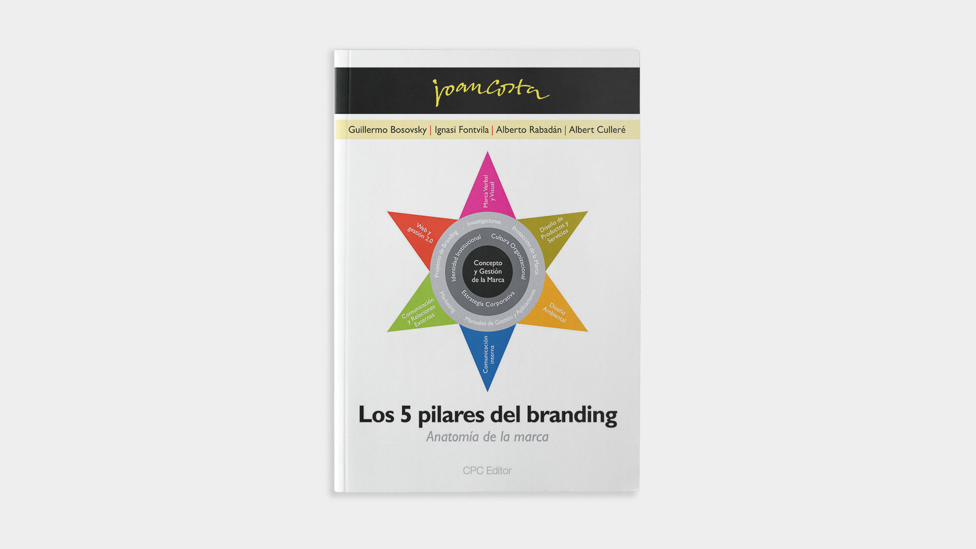 los 5 pilares del branding de Joan Costa